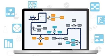 萬興科技旗下億圖軟件 專注繪圖軟件自主研發與銷售，引領行業創新
