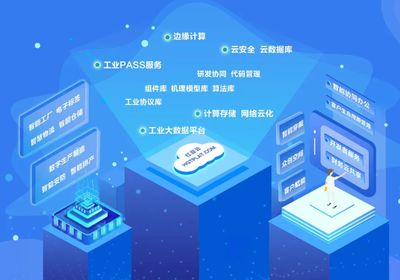 紅豆集團(tuán) 智織未來(lái)，以數(shù)字技術(shù)重塑服裝產(chǎn)業(yè)新生態(tài)